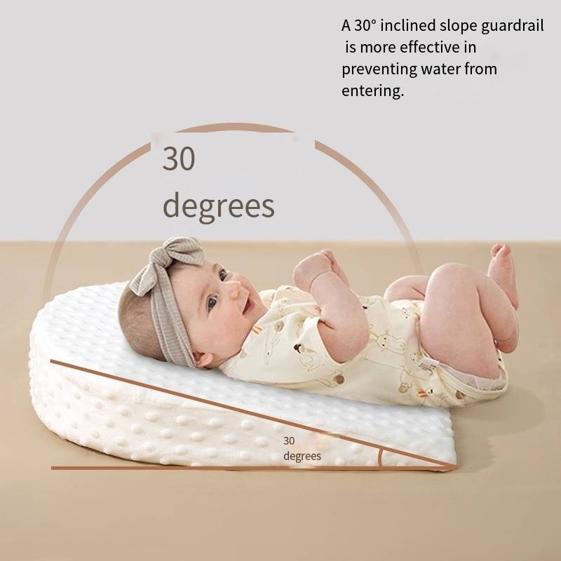 Nursing Pillow Breastfeeding - Anti-Spucken Milch Slope Kissen Doudou Samt